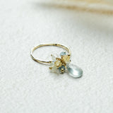 Aquamarine x Citrin x Lemon Quartz
