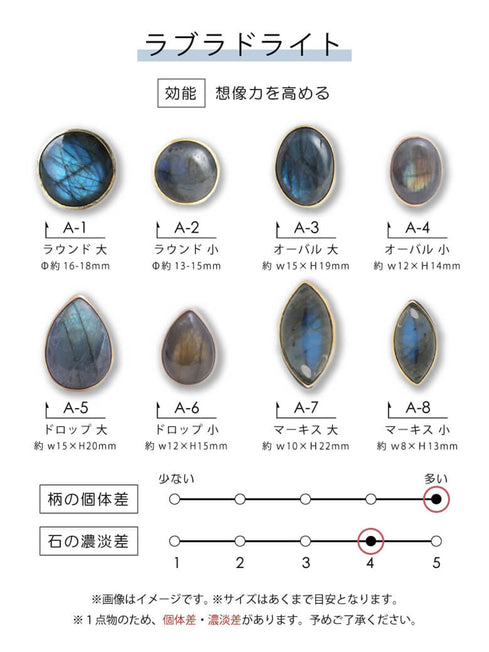 Natural stone ring / fuul